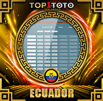 Ecuador