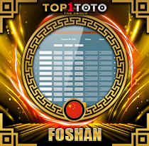 Foshan