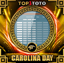 Carolina Day