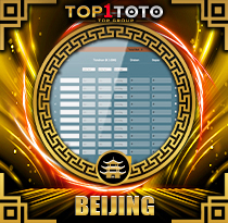 Toto Beijing